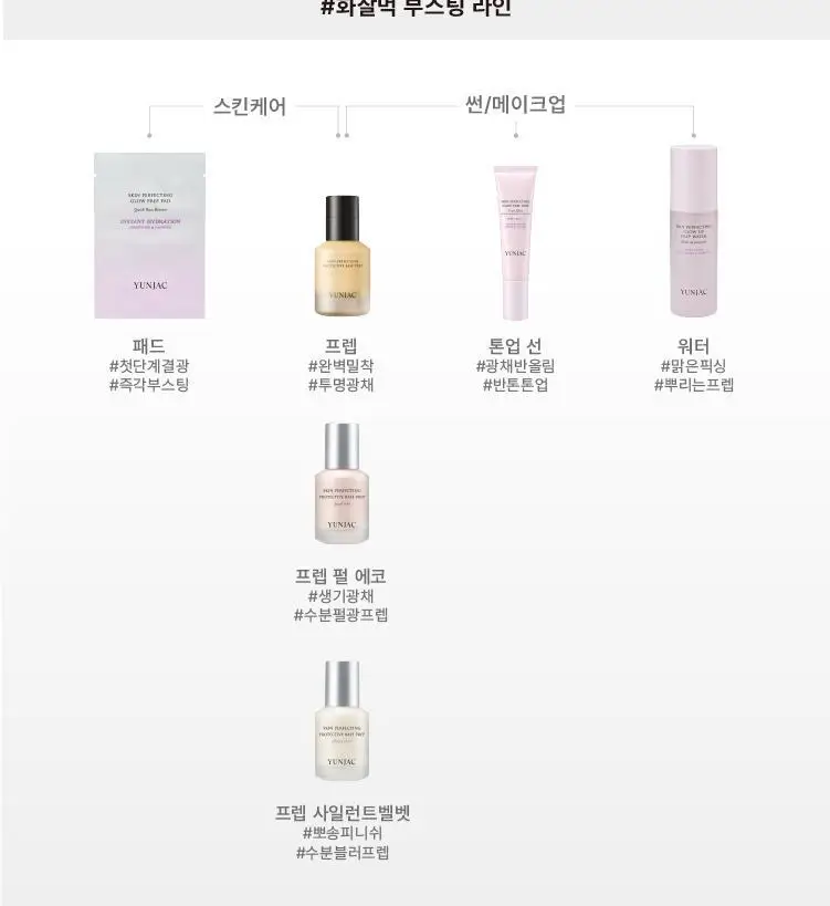 [NEW/모공블러프렙] 연작 스킨 퍼펙팅 프로텍티브 베이스 프렙 사일런트 벨벳 25ml 상세페이지 14